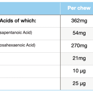Eskimo Kids Omega-3 Chewable DHA+ Orange Flavour, 27 Soft Chews
