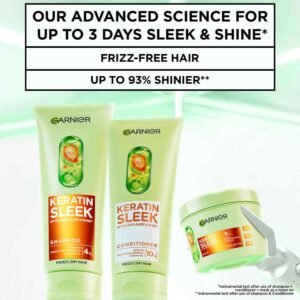 Garnier Keratin Sleek Hair Mask