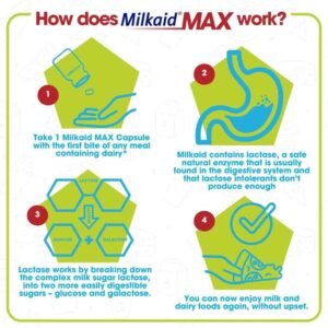MilkAid Max Lactase Enzyme 9000 ALU 60 Capsules