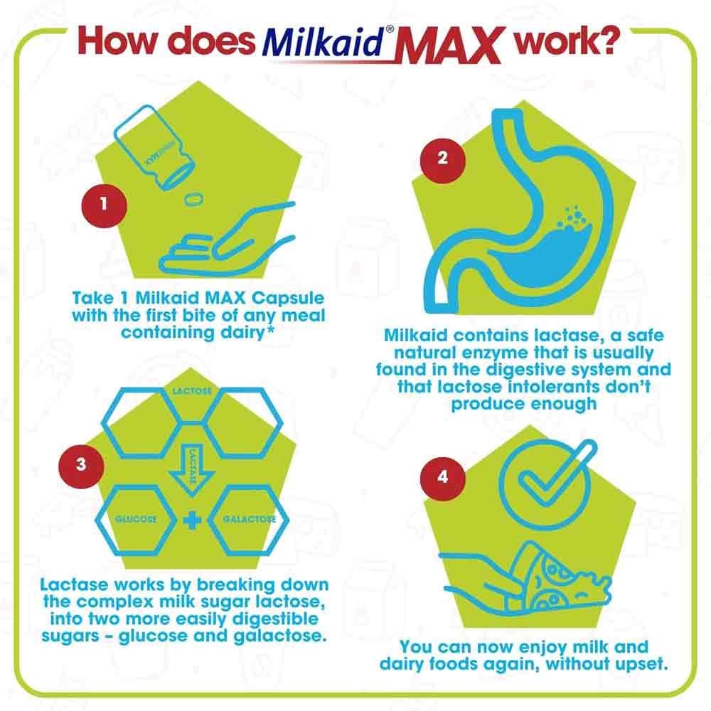 MilkAid Max Lactase Enzyme 9000 ALU 60 Capsules image 2