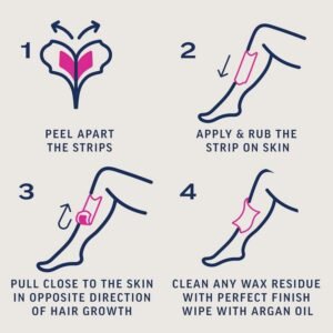 Veet Expert Wax Strips Sensitive Legs 20S