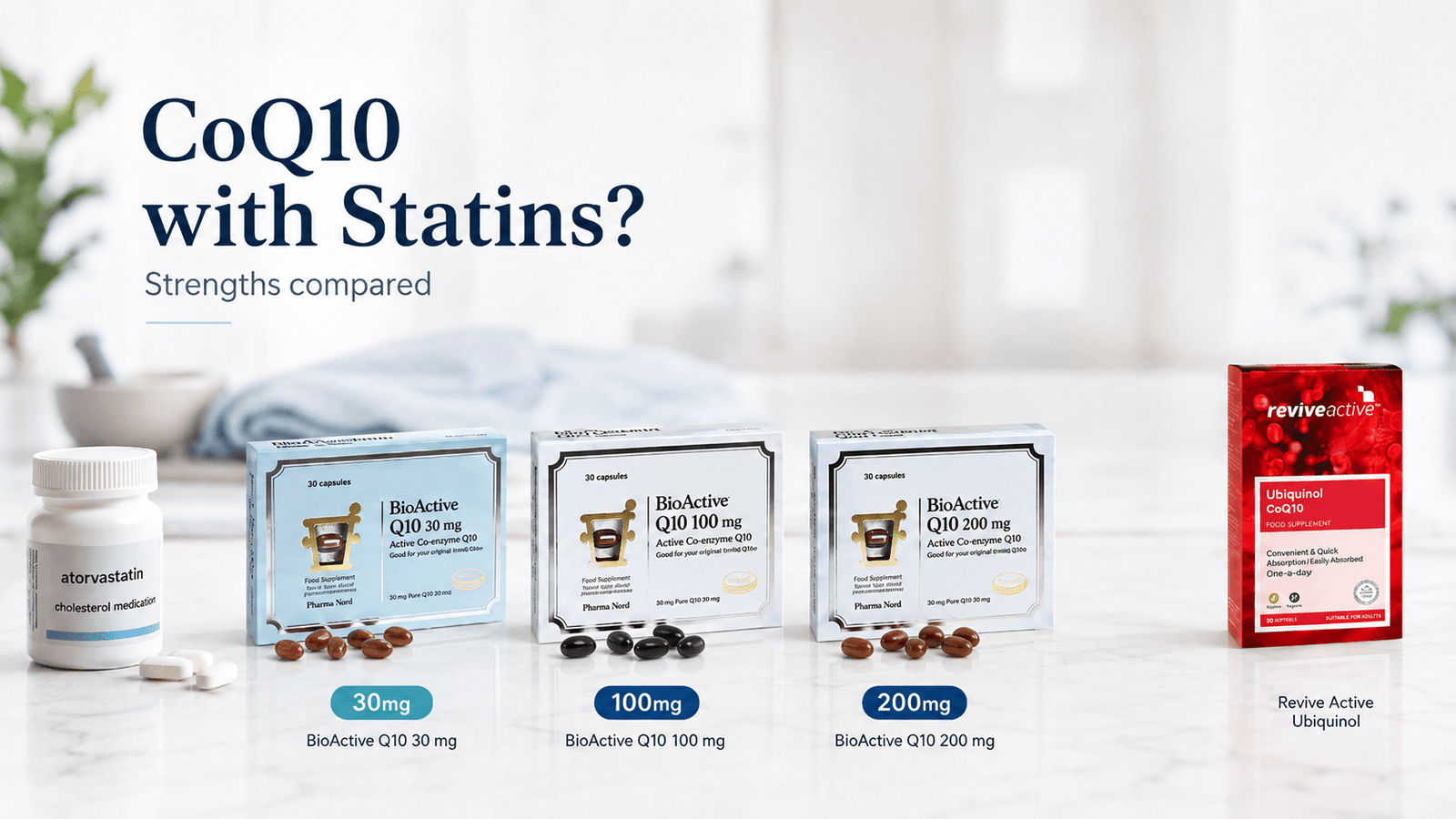 You are currently viewing CoQ10 and Statins (Atorvastatin): Why It Helps and How to Choose