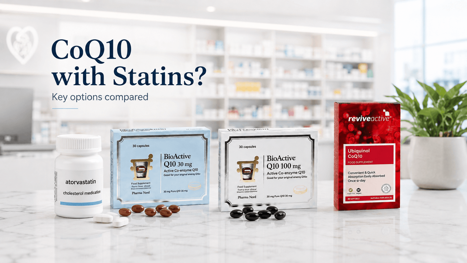 Read more about the article CoQ10 and Statins (Atorvastatin): Why It Helps and How to Choose