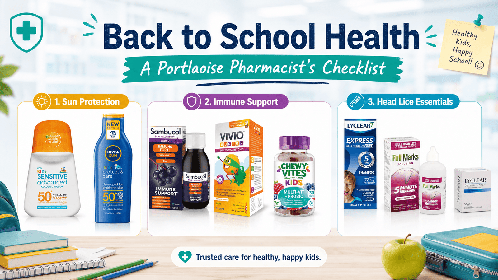 Read more about the article Back to School Health: A Portlaoise Pharmacist’s Checklist