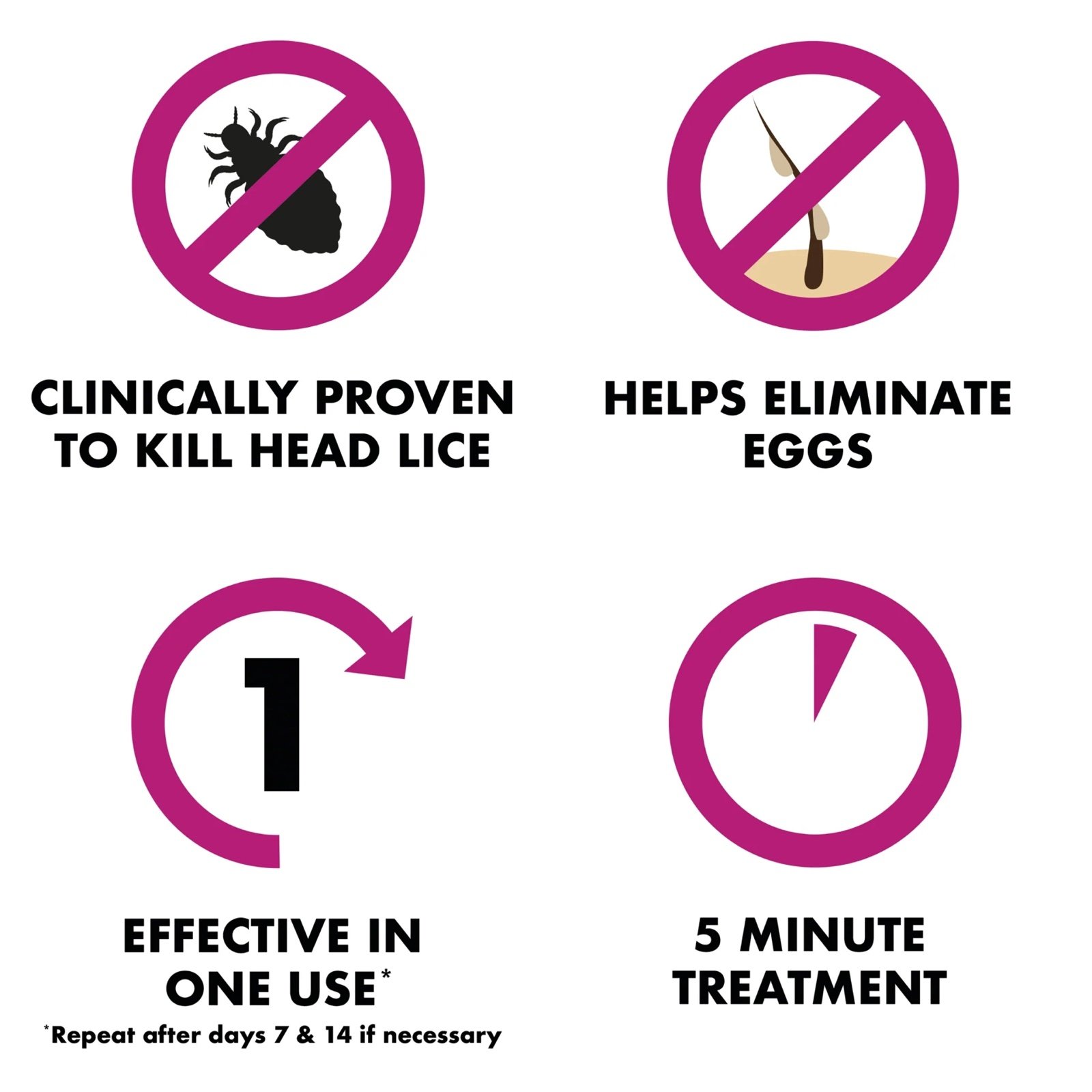 Full Marks Solution 100ml head lice treatment with metal comb (3)